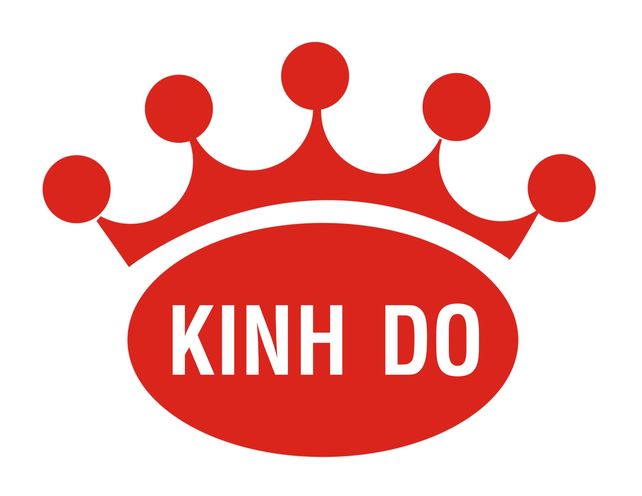 kinhdo